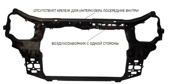 Панель Телевізора Hyundai Santa Fe 2006-2009 Бензин 641012B000 — фото 1