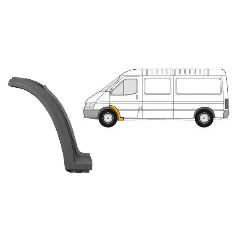 Ремчасть переднего крыла левая Ford Transit 1986-1992