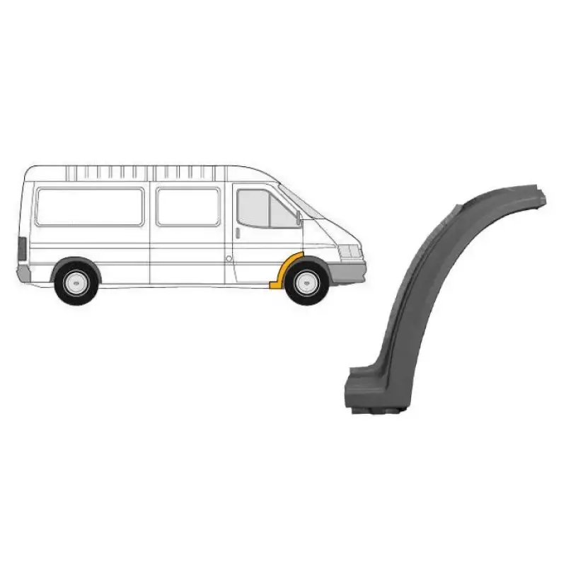 Ремчасть переднего крыла правая Ford Transit 1986-1992